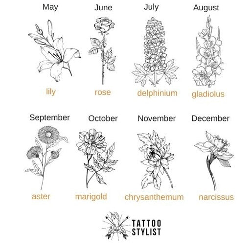 Birth Month Flower Ring Dish